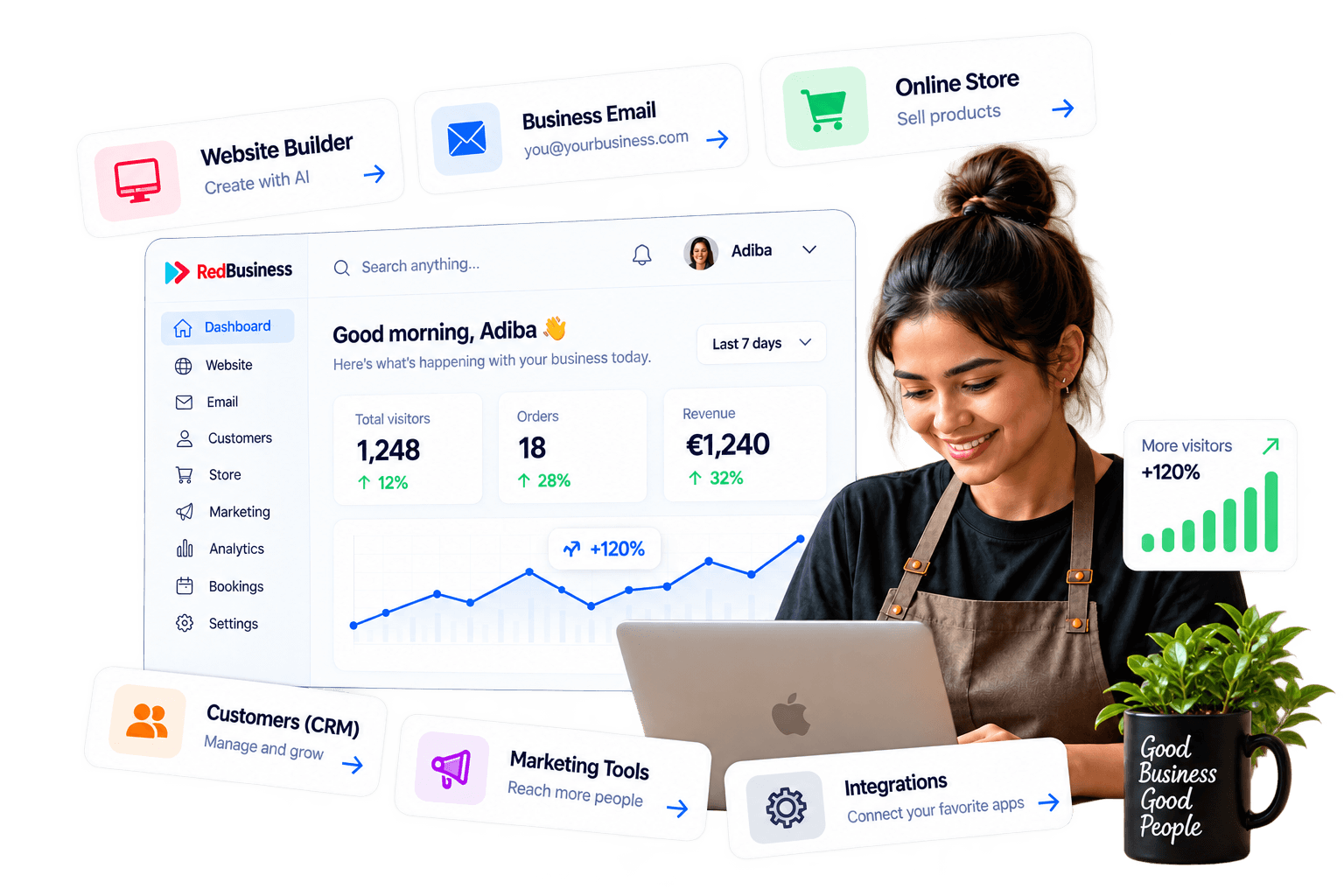 RedBusiness website builder and business dashboard